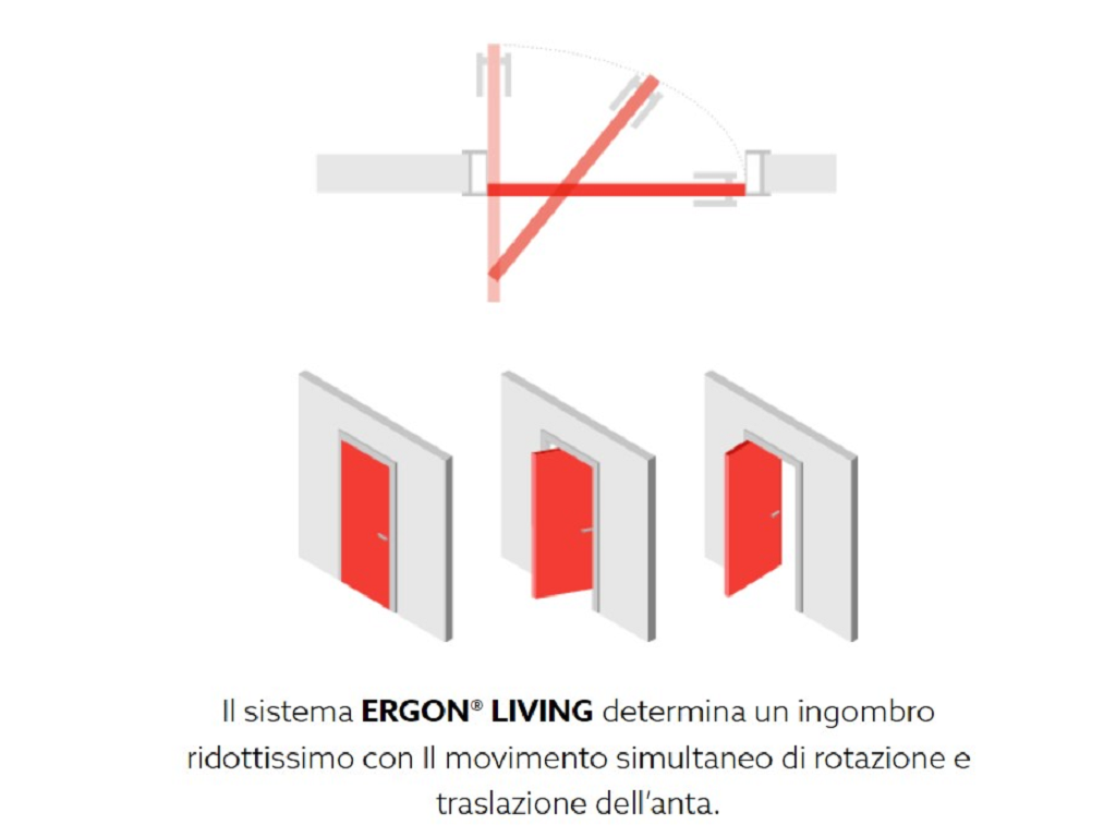 Asta T.E. Slim per Porte Traslanti Hfm Varie Misure-Altezze | Celegon - immagine 5